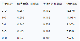 爱游戏体育-赛地聚焦：德国杯今夜热度飙升，底特律活塞扳平良机，引发热议，赛季目标并未改变的简单介绍